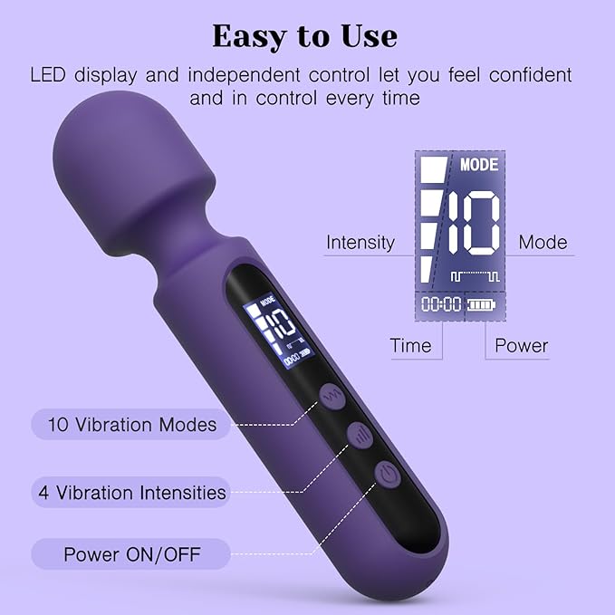 Tracy Dog Wand Vibrator - ToysCenter.Pk