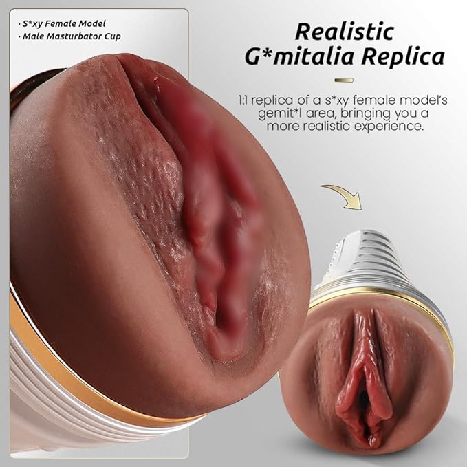 Male Masturbator Realistic