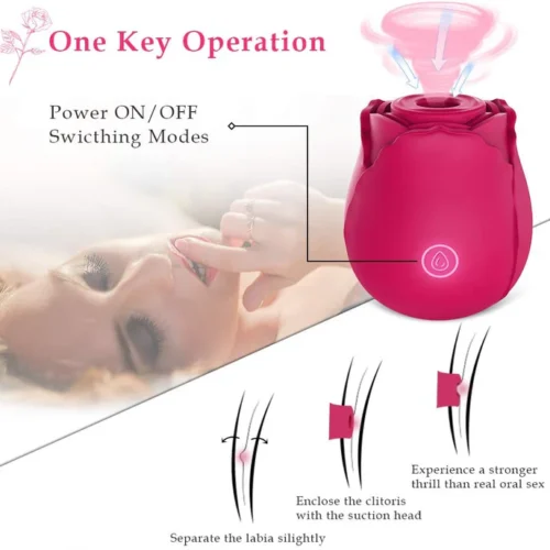 Rose Clitoral Sucking Vibrator - ToysCenter.Pk