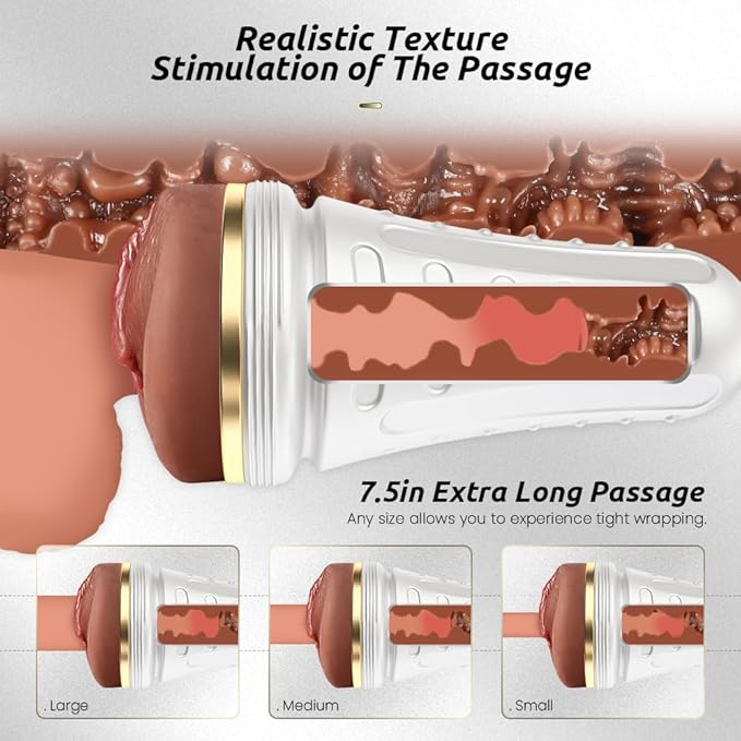 Male Masturbator Realistic