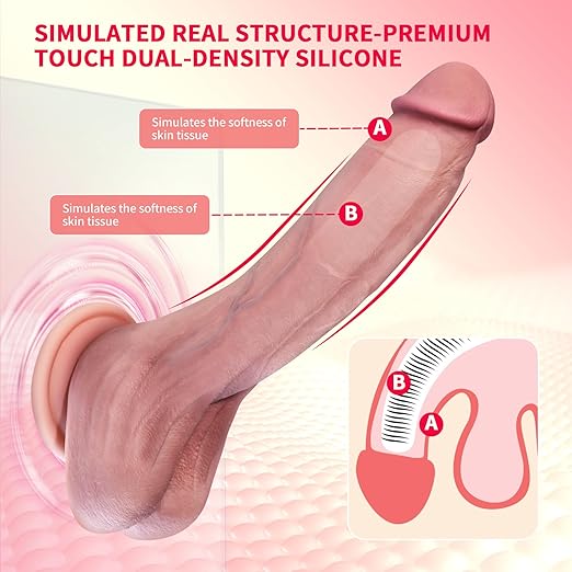 8.6 Inch Long Feels Real Skin Dildo