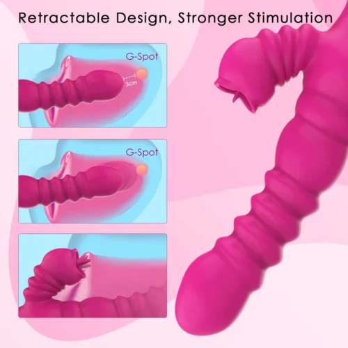 Powerful Thrusting G Spot Clitoral Vibrator - ToysCenter.Pk