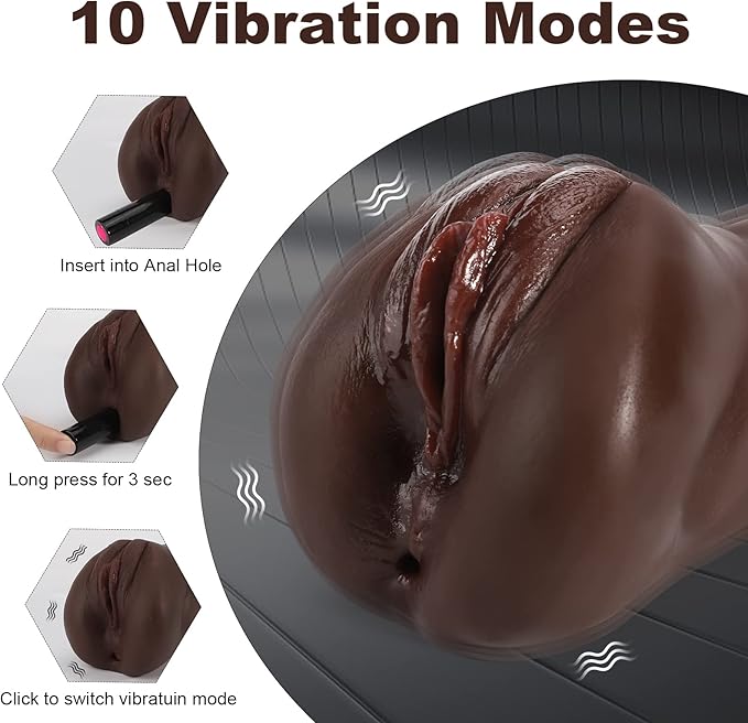 Pocket Pussy Male Masturbators