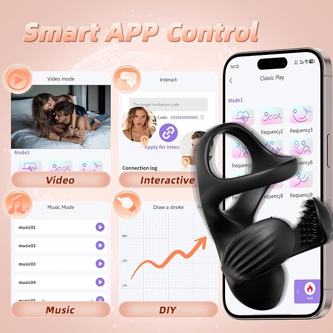 Vibrating Cock Ring Mens Sex Toys