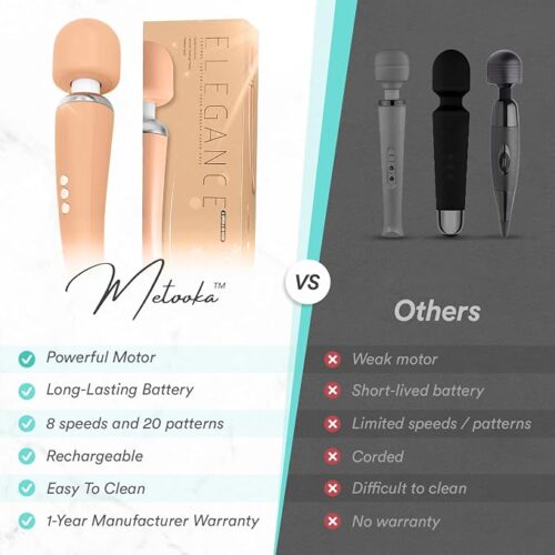 Therapeutic Personal Massager