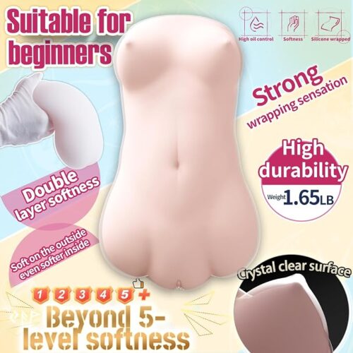 Male Masturbator Adult Toys