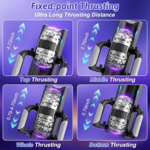 Sex Toy for Men