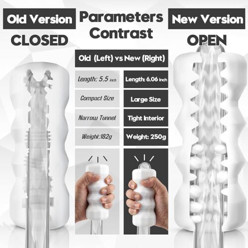Male Masturbator Sex Toy for Men - ToysCenter.Pk