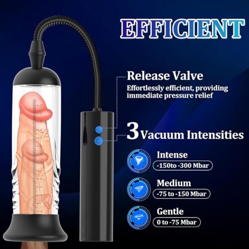 Automatic Penis Enlargement Pump for Men - ToysCenter.Pk