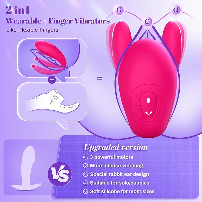 Wearable Remote Control